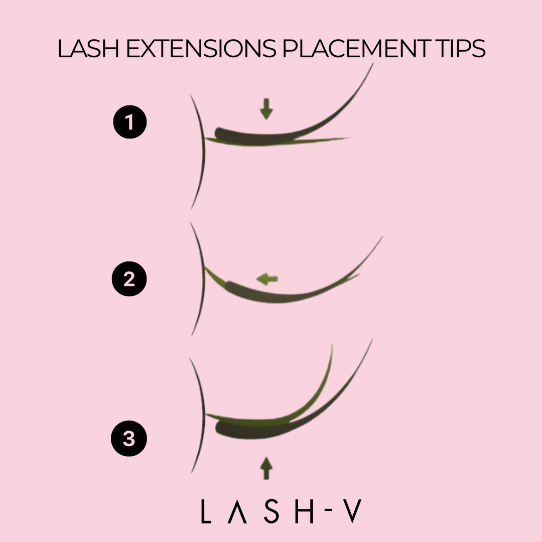 Top Lash Extensions Placement Tips