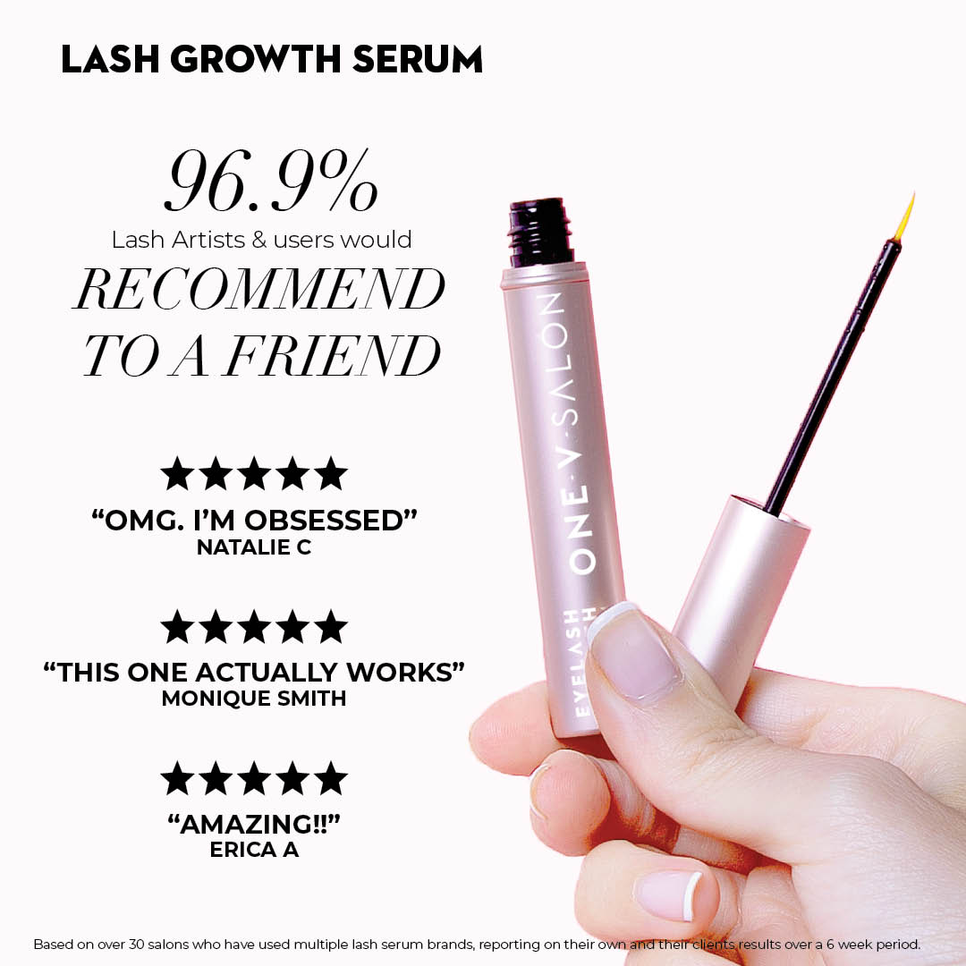 Glow Up Essential Beauty Kit - LASH V