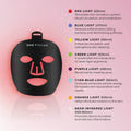 LED Light Therapy Face Mask - LASH V